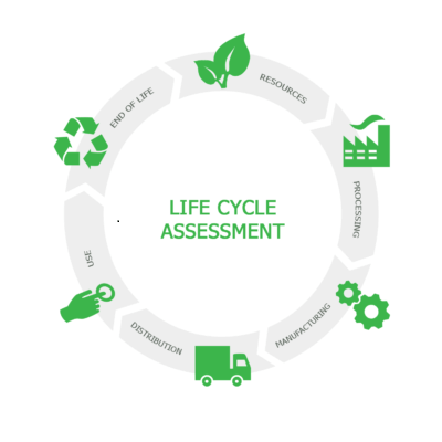life-cycle-assessment-of-a-building (1)